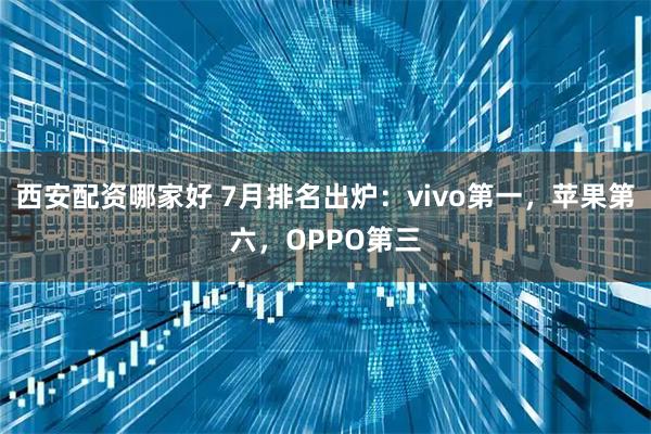 西安配资哪家好 7月排名出炉：vivo第一，苹果第六，OPPO第三