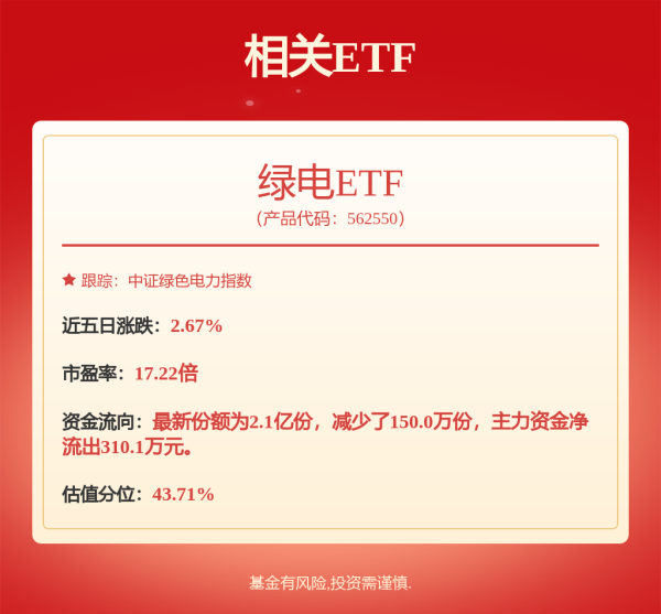 配资官网 中国核电: 2024年福清核电4号机组主要由于停机小修导致发电量下降