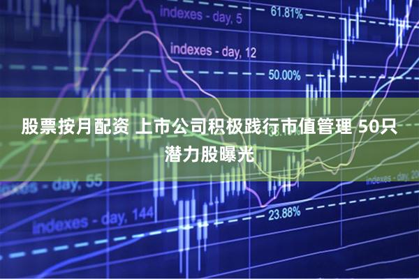 股票按月配资 上市公司积极践行市值管理 50只潜力股曝光
