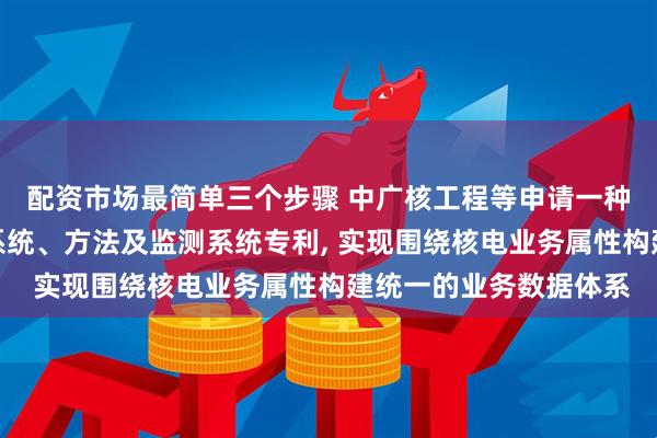 配资市场最简单三个步骤 中广核工程等申请一种智能核电一体化服务系统、方法及监测系统专利, 实现围绕核电业务属性构建统一的业务数据体系